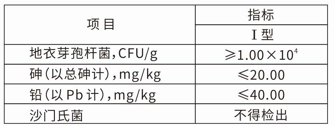 1715243033976076559.png image.png