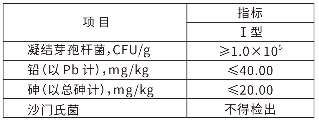 1715243231896002252.png image.png