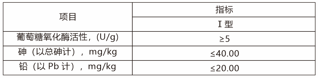 1715243400254043009.png image.png