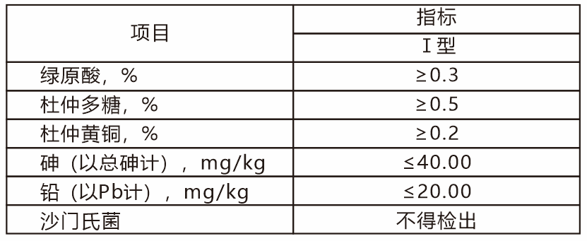 1715244511481022727.png image.png